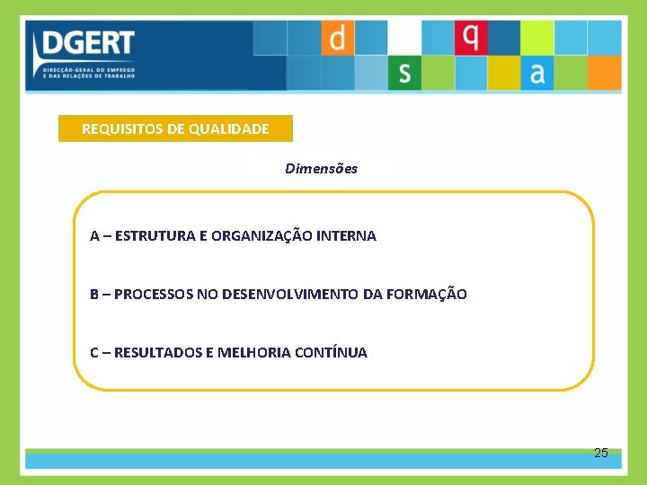 REQUISITOS DE QUALIDADE Dimensões A – ESTRUTURA E ORGANIZAÇÃO INTERNA B – PROCESSOS NO