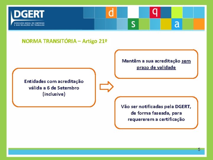 NORMA TRANSITÓRIA – Artigo 21º Mantêm a sua acreditação sem prazo de validade Entidades