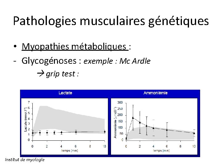 Pathologies musculaires génétiques • Myopathies métaboliques : - Glycogénoses : exemple : Mc Ardle
