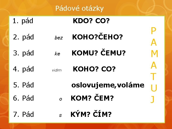 Pádové otázky 1. pád 2. pád 3. pád 4. pád 5. Pád KDO? CO? Pádové otázky 1. pád 2. pád 3. pád 4. pád 5. Pád KDO? CO?