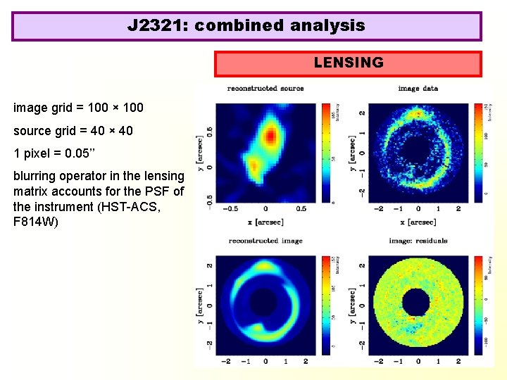 J 2321: combined analysis LENSING image grid = 100 × 100 source grid =