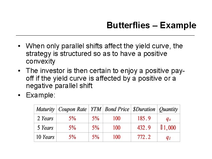 Butterflies – Example • When only parallel shifts affect the yield curve, the strategy