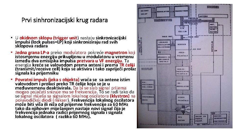 Prvi sinhronizacijski krug radara • U okidnom sklopu (trigger unit) nastaju sinkronizacijski impulsi (lock