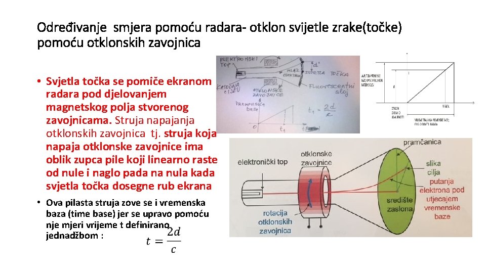 Određivanje smjera pomoću radara- otklon svijetle zrake(točke) pomoću otklonskih zavojnica • Svjetla točka se