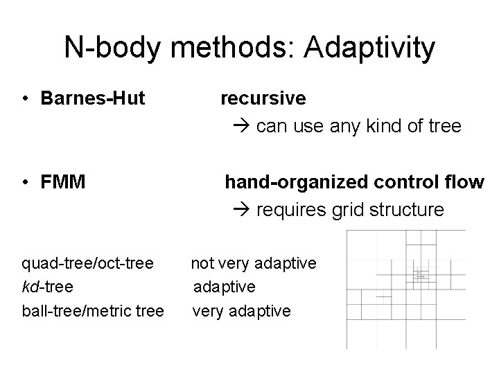 N-body methods: Adaptivity • Barnes-Hut recursive can use any kind of tree • FMM