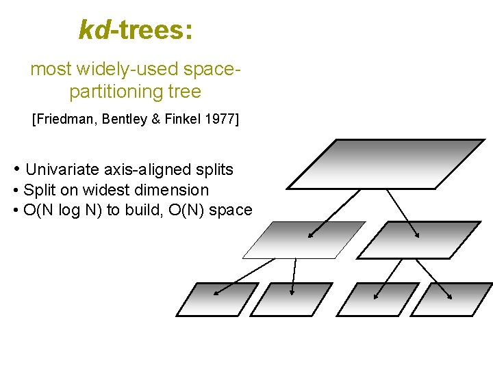 kd-trees: most widely-used spacepartitioning tree [Friedman, Bentley & Finkel 1977] • Univariate axis-aligned splits