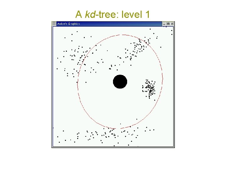 A kd-tree: level 1 