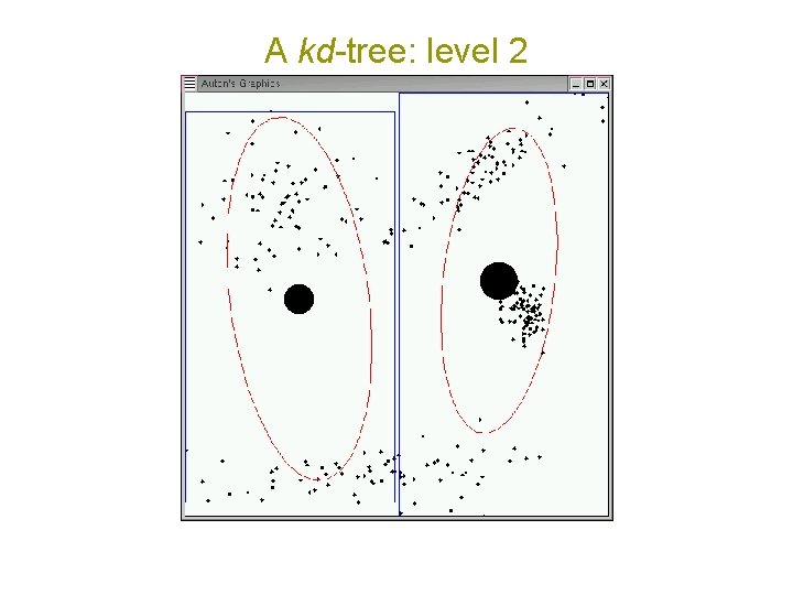 A kd-tree: level 2 