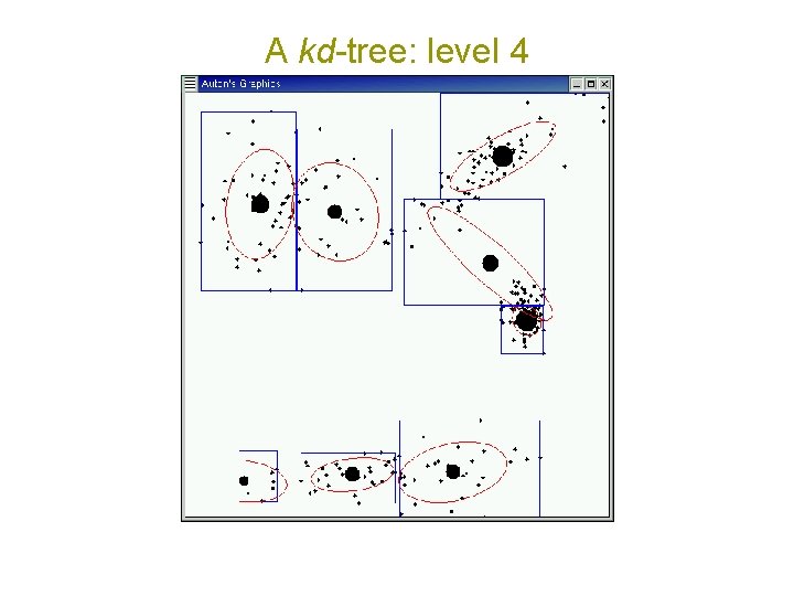 A kd-tree: level 4 