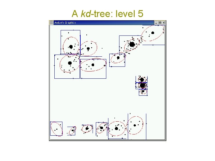 A kd-tree: level 5 