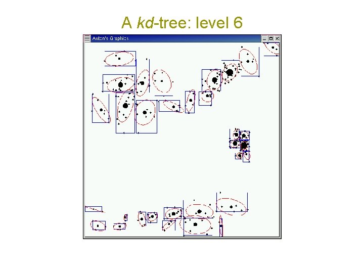 A kd-tree: level 6 