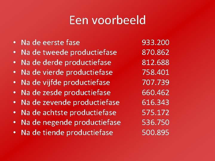 Een voorbeeld • • • Na de eerste fase Na de tweede productiefase Na