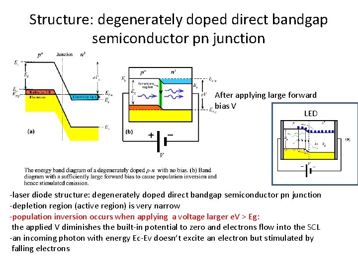 Structure: degenerately doped direct bandgap semiconductor pn junction After applying large forward bias V