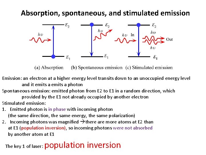 Absorption, spontaneous, and stimulated emission Emission: an electron at a higher energy level transits