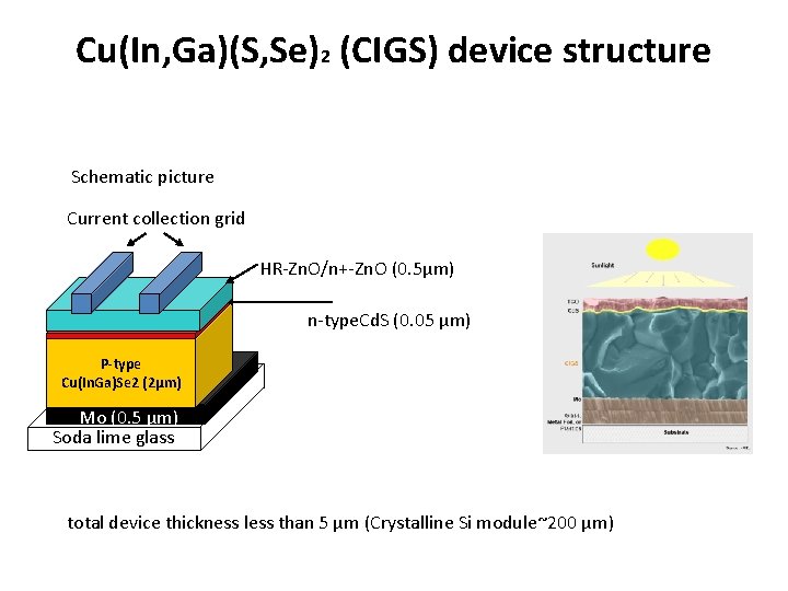 Cu(In, Ga)(S, Se)2 (CIGS) device structure Schematic picture Current collection grid HR-Zn. O/n+-Zn. O