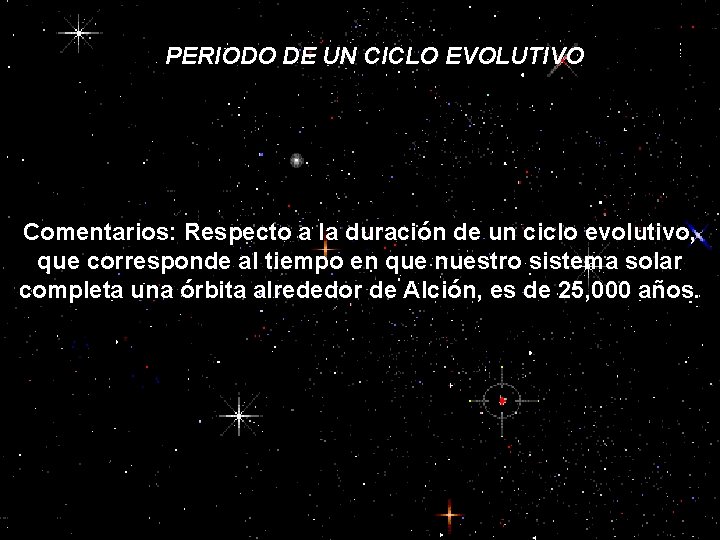 PERIODO DE UN CICLO EVOLUTIVO PERIODO CICLO 2 Comentarios: Respecto a la duración de