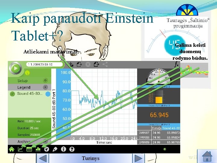 Kaip panaudoti Einstein Tablet+? Atliekami matavimai. Turinys Galima keisti duomenų rodymo būdus. 