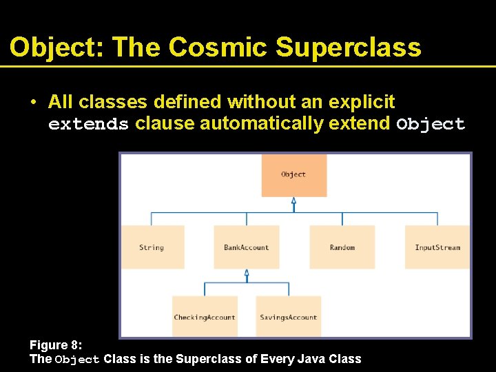 Object: The Cosmic Superclass • All classes defined without an explicit extends clause automatically