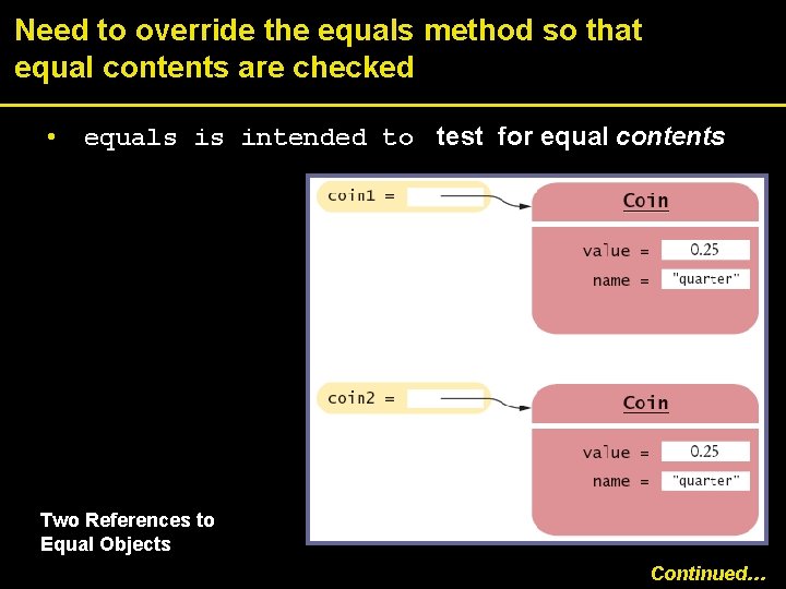 Need to override the equals method so that equal contents are checked • equals