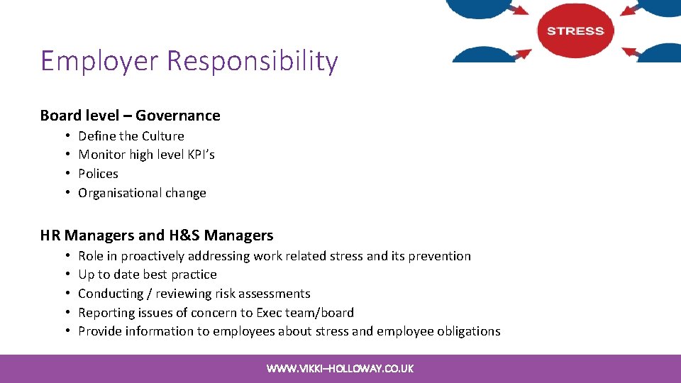 Employer Responsibility Board level – Governance • • Define the Culture Monitor high level Employer Responsibility Board level – Governance • • Define the Culture Monitor high level