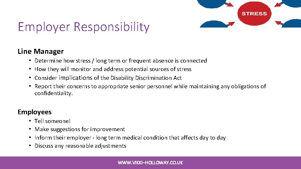 Employer Responsibility Line Manager • • Determine how stress / long term or frequent Employer Responsibility Line Manager • • Determine how stress / long term or frequent