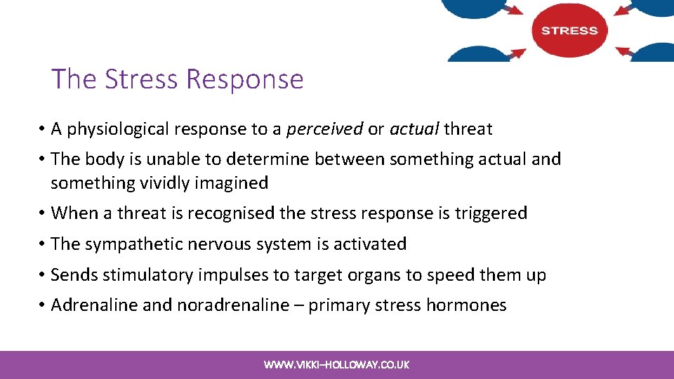 The Stress Response • A physiological response to a perceived or actual threat • The Stress Response • A physiological response to a perceived or actual threat •