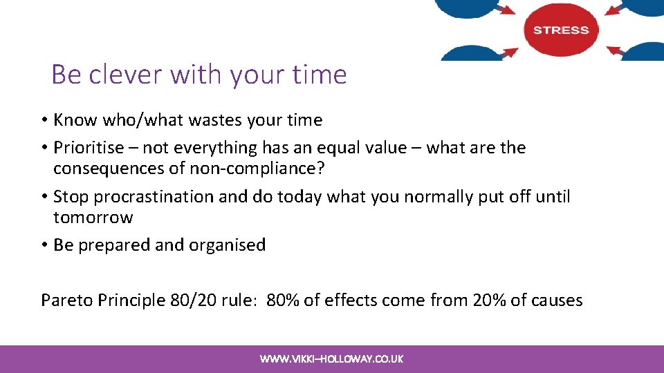 Be clever with your time • Know who/what wastes your time • Prioritise – Be clever with your time • Know who/what wastes your time • Prioritise –