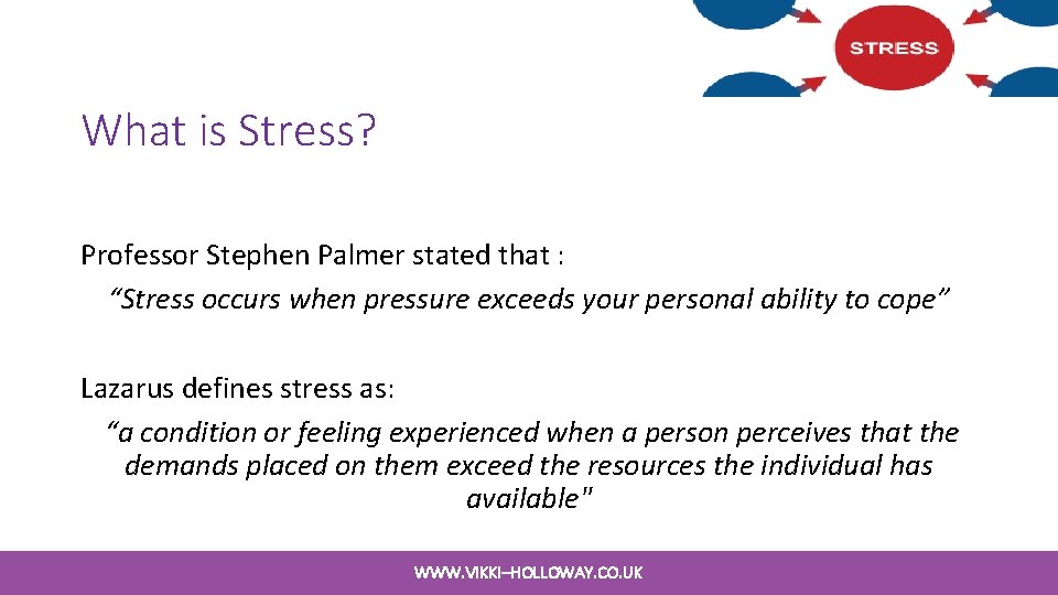 What is Stress? Professor Stephen Palmer stated that : “Stress occurs when pressure exceeds What is Stress? Professor Stephen Palmer stated that : “Stress occurs when pressure exceeds
