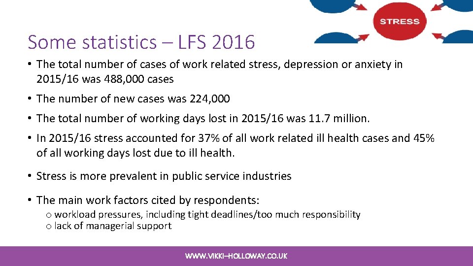 Some statistics – LFS 2016 • The total number of cases of work related Some statistics – LFS 2016 • The total number of cases of work related