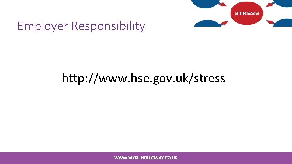 Employer Responsibility http: //www. hse. gov. uk/stress WWW. VIKKI–HOLLOWAY. CO. UK Employer Responsibility http: //www. hse. gov. uk/stress WWW. VIKKI–HOLLOWAY. CO. UK