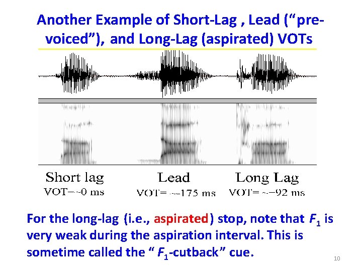 Another Example of Short-Lag , Lead (“prevoiced”), and Long-Lag (aspirated) VOTs For the long-lag