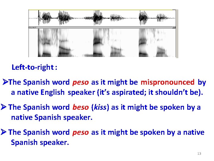  Left-to-right : Ø The Spanish word peso as it might be mispronounced by