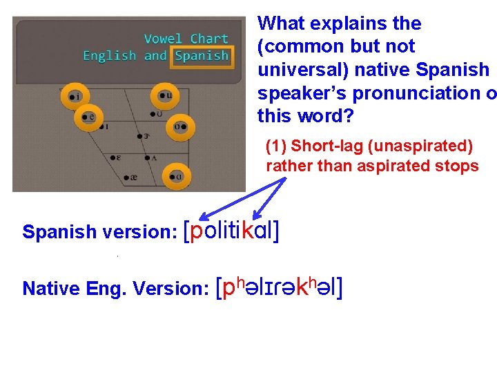 What explains the (common but not universal) native Spanish speaker’s pronunciation o this word?