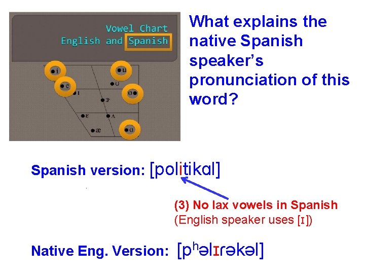 What explains the native Spanish speaker’s pronunciation of this word? Spanish version: [politikɑl] (3)