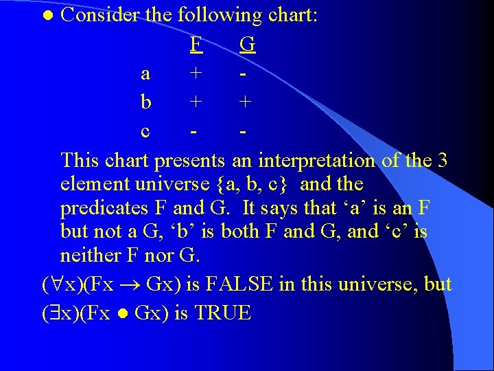 Consider the following chart: F G a + b + + c This chart Consider the following chart: F G a + b + + c This chart
