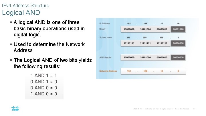 IPv 4 Address Structure Logical AND § A logical AND is one of three