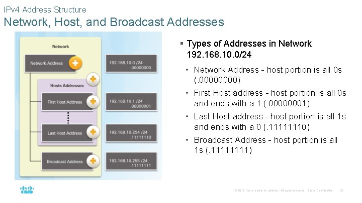 IPv 4 Address Structure Network, Host, and Broadcast Addresses § Types of Addresses in