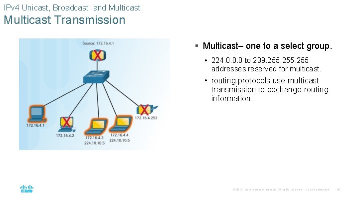 IPv 4 Unicast, Broadcast, and Multicast Transmission § Multicast– one to a select group.