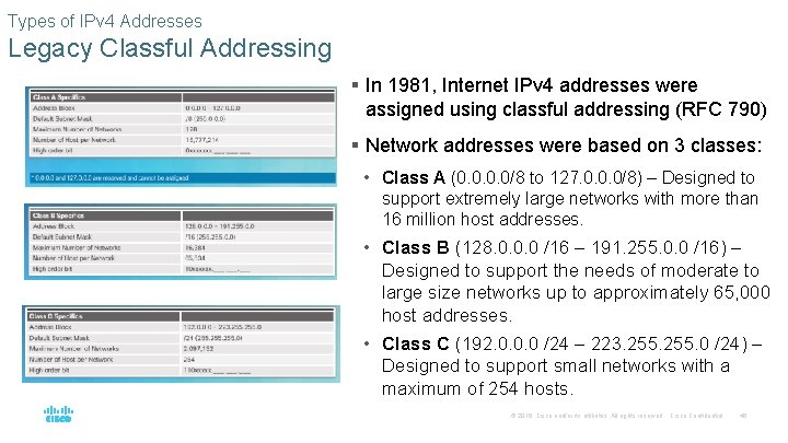 Types of IPv 4 Addresses Legacy Classful Addressing § In 1981, Internet IPv 4