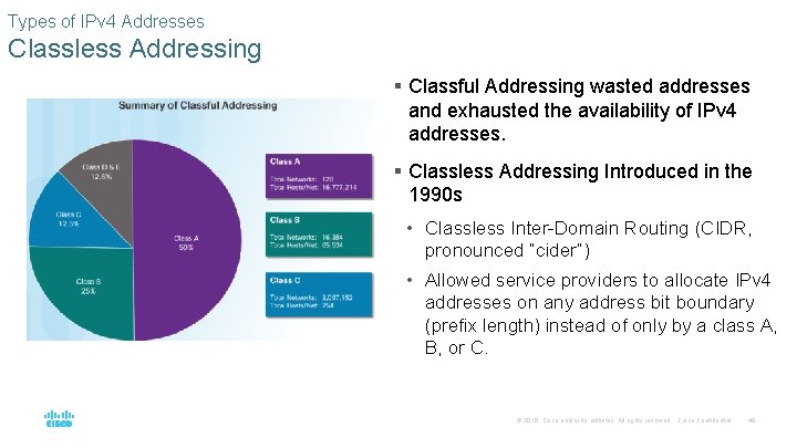 Types of IPv 4 Addresses Classless Addressing § Classful Addressing wasted addresses and exhausted