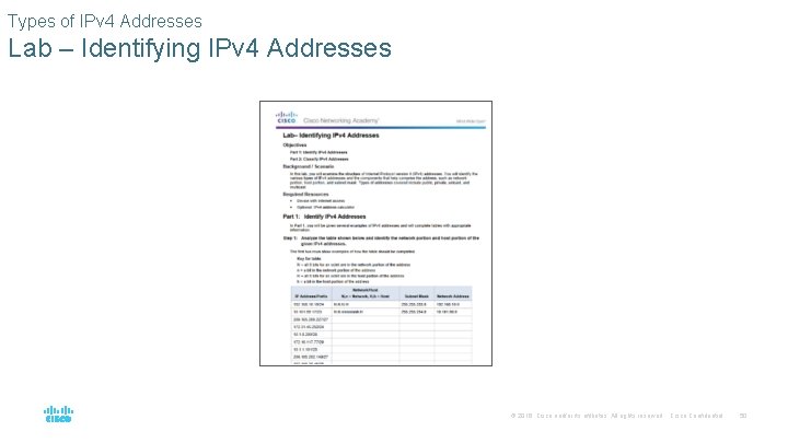 Types of IPv 4 Addresses Lab – Identifying IPv 4 Addresses © 2016 Cisco