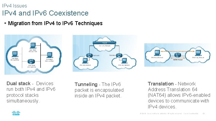 IPv 4 Issues IPv 4 and IPv 6 Coexistence § Migration from IPv 4