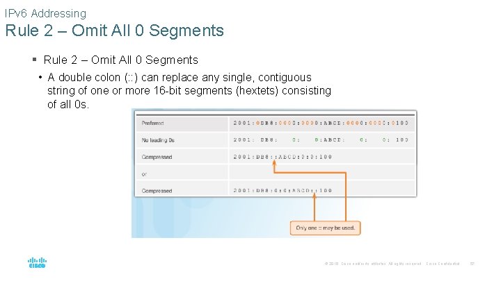 IPv 6 Addressing Rule 2 – Omit All 0 Segments § Rule 2 –