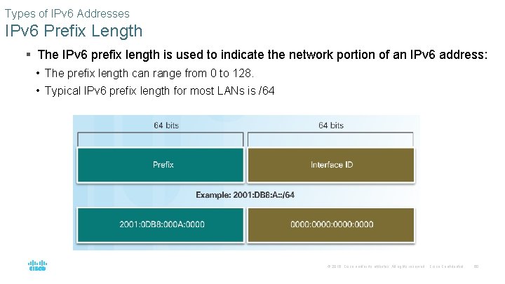 Types of IPv 6 Addresses IPv 6 Prefix Length § The IPv 6 prefix