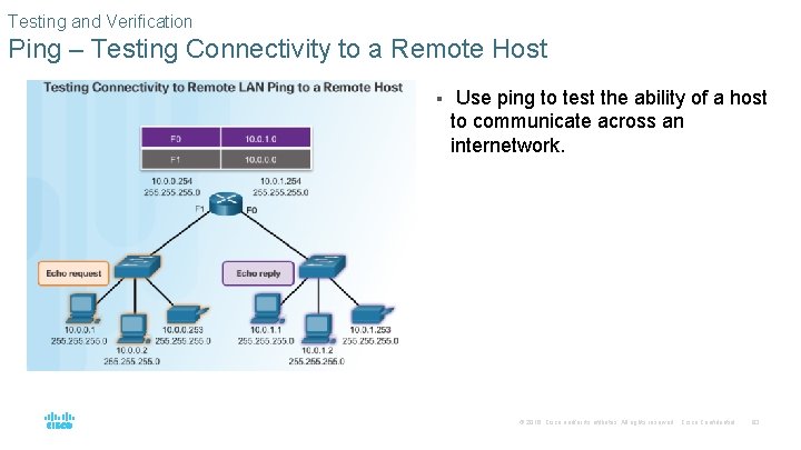Testing and Verification Ping – Testing Connectivity to a Remote Host § Use ping