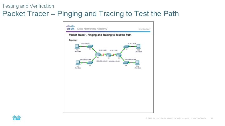 Testing and Verification Packet Tracer – Pinging and Tracing to Test the Path ©