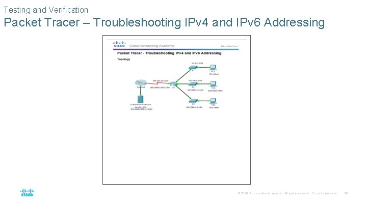 Testing and Verification Packet Tracer – Troubleshooting IPv 4 and IPv 6 Addressing ©