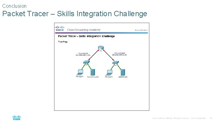 Conclusion Packet Tracer – Skills Integration Challenge © 2016 Cisco and/or its affiliates. All