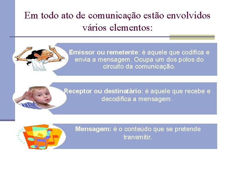 Em todo ato de comunicação estão envolvidos vários elementos: Emissor ou remetente: é aquele