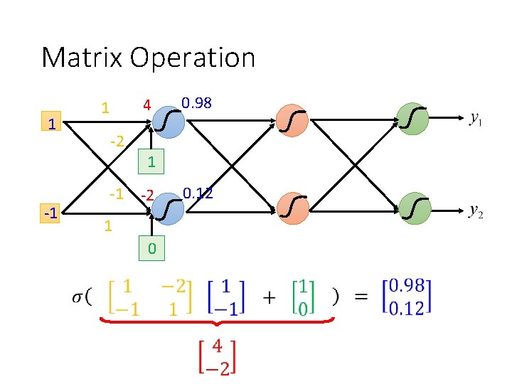 Matrix Operation 1 -1 4 1 -2 -1 0. 98 1 -2 1 0